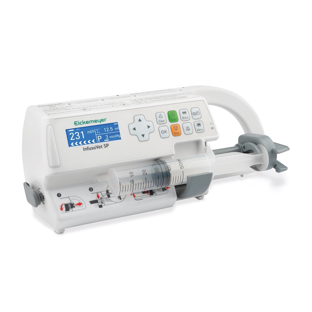 INFUSOVET SP fecskendős infúziós pumpa